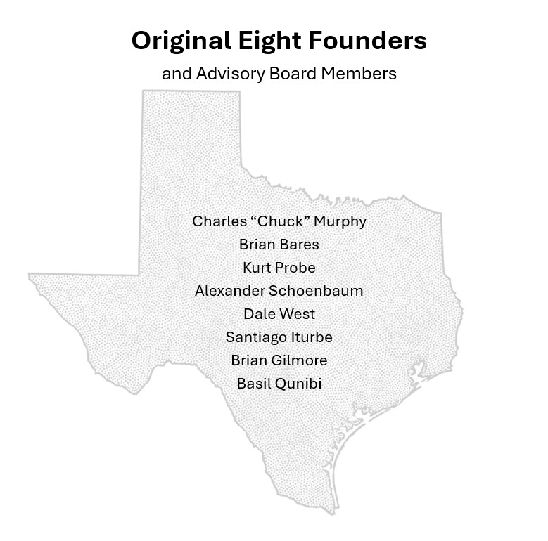 Original Eight Founders